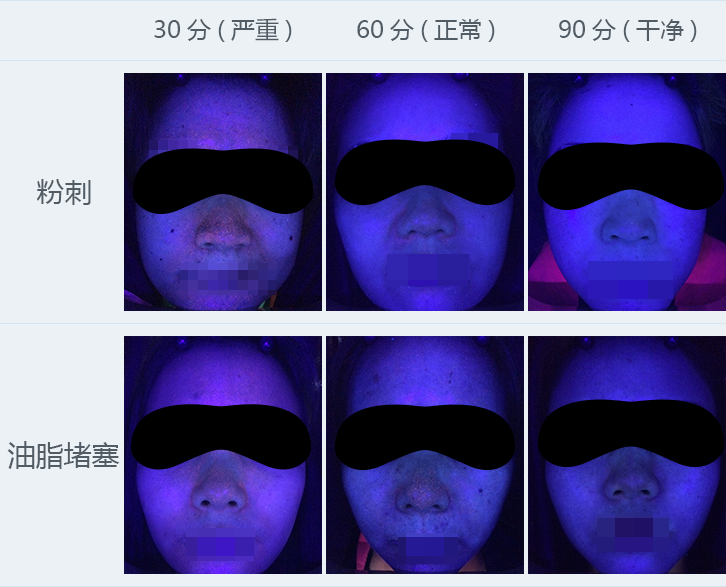 荧光模式